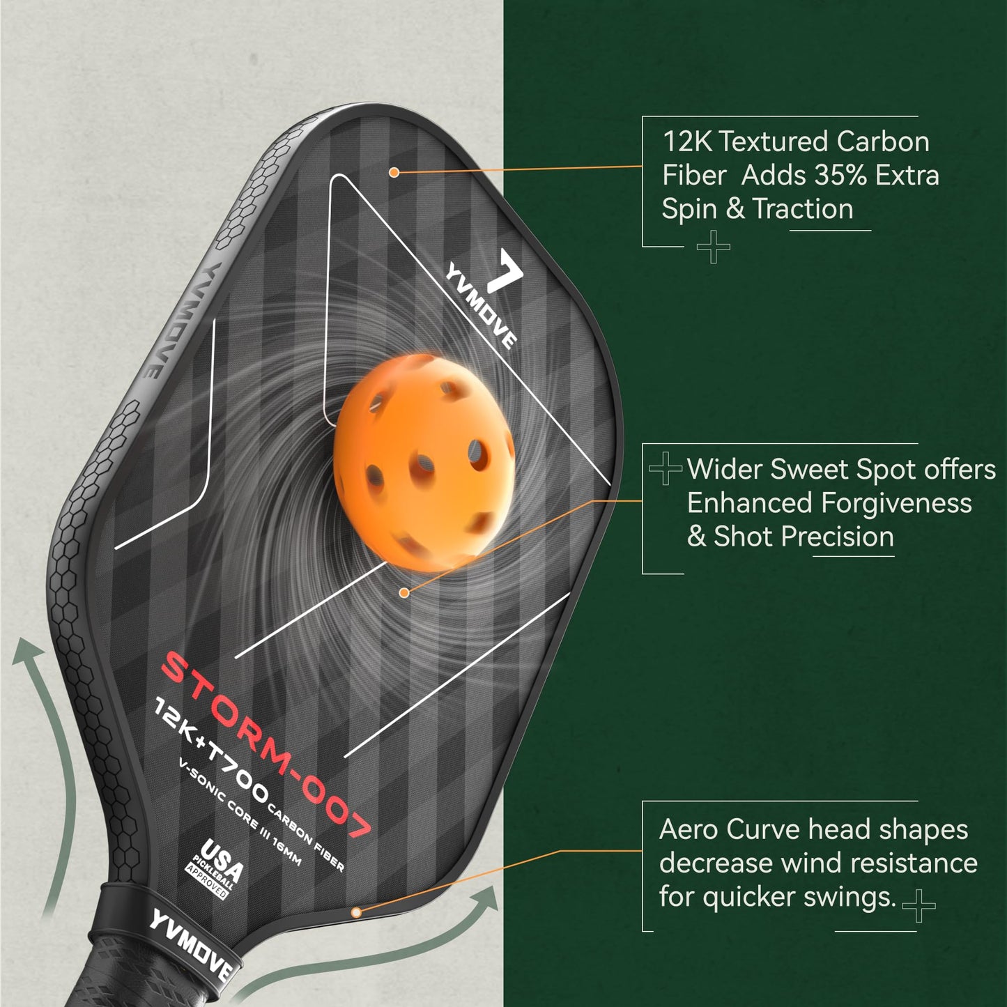 Pickleball Paddle