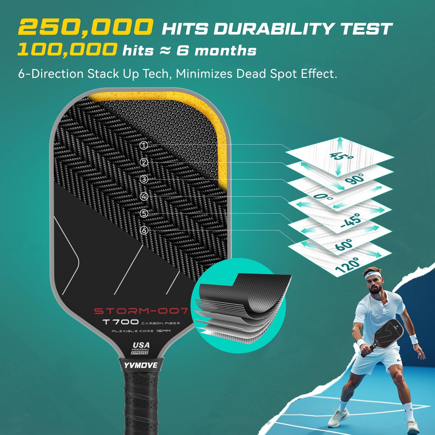 Pickleball Paddle
